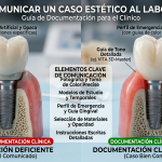 Cómo Comunicar un Caso Estético al Laboratorio Dental